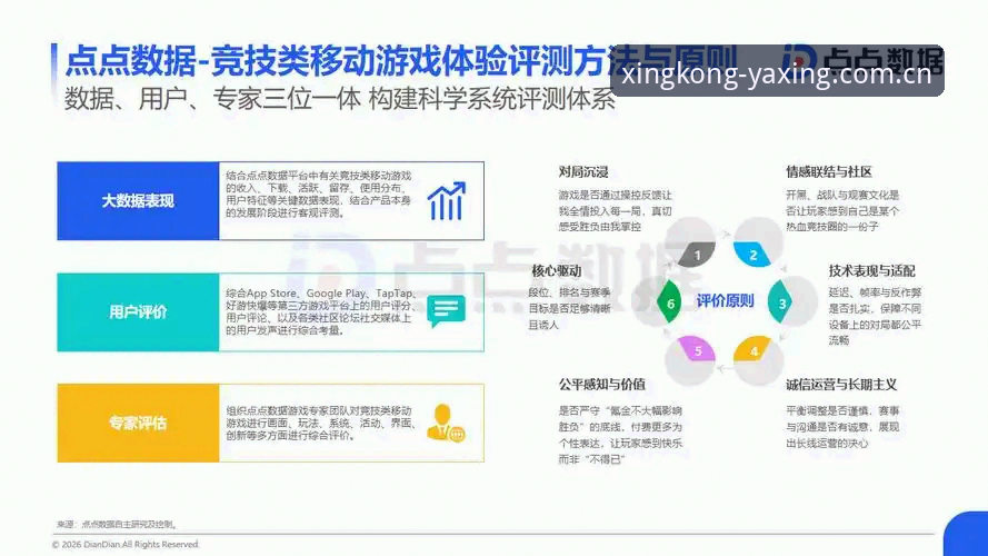 亚星娱乐平台最新动态：深度评测游戏生态与用户体验新趋势