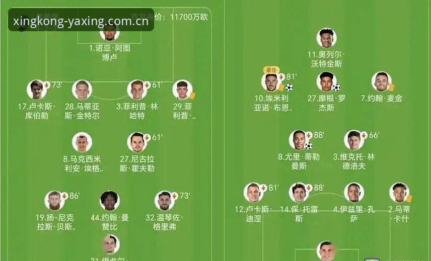 5大看点解析：维拉3-0完胜弗赖堡，埃梅里如何用4支球队5次捧起欧联杯